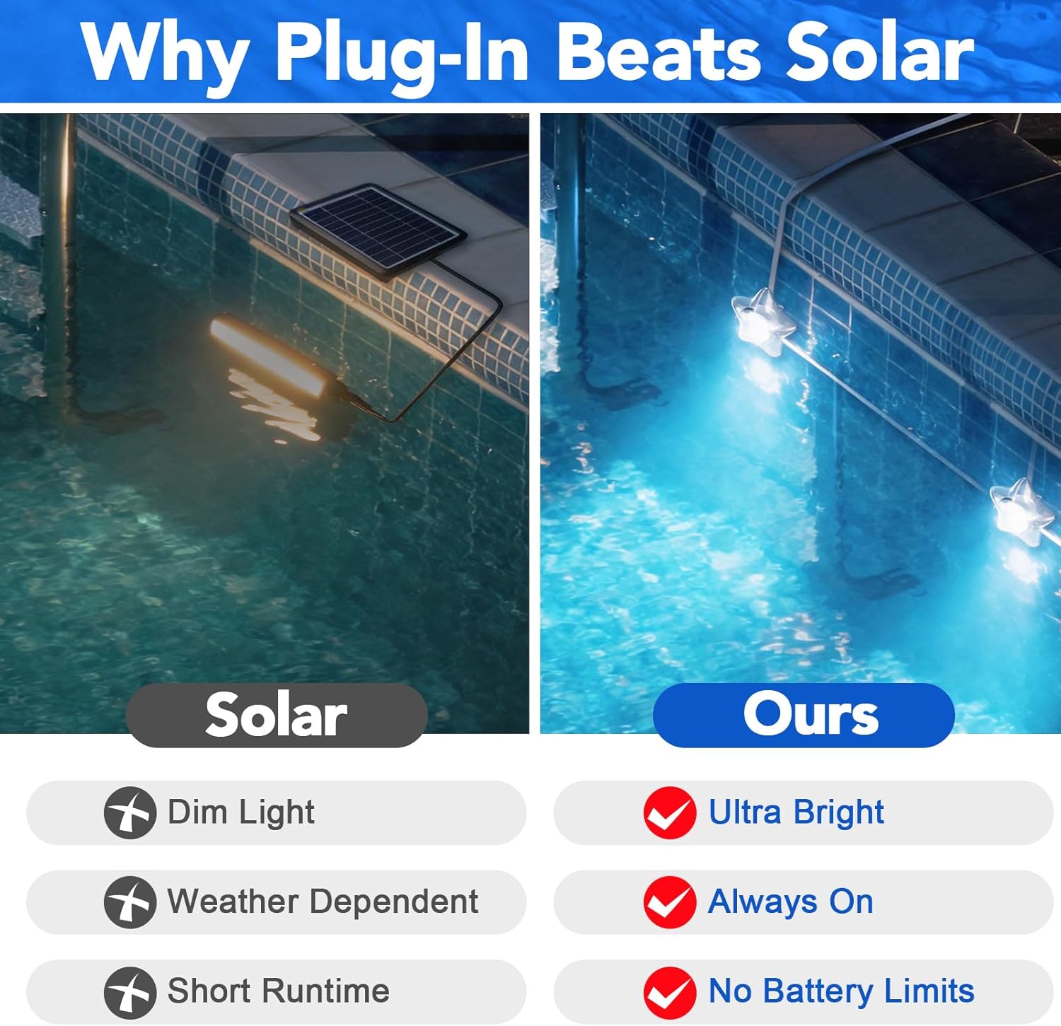 ソーラープールライト オールシーズン マルチカラー - Pool Light Solar Rechargeable のレビューと価格