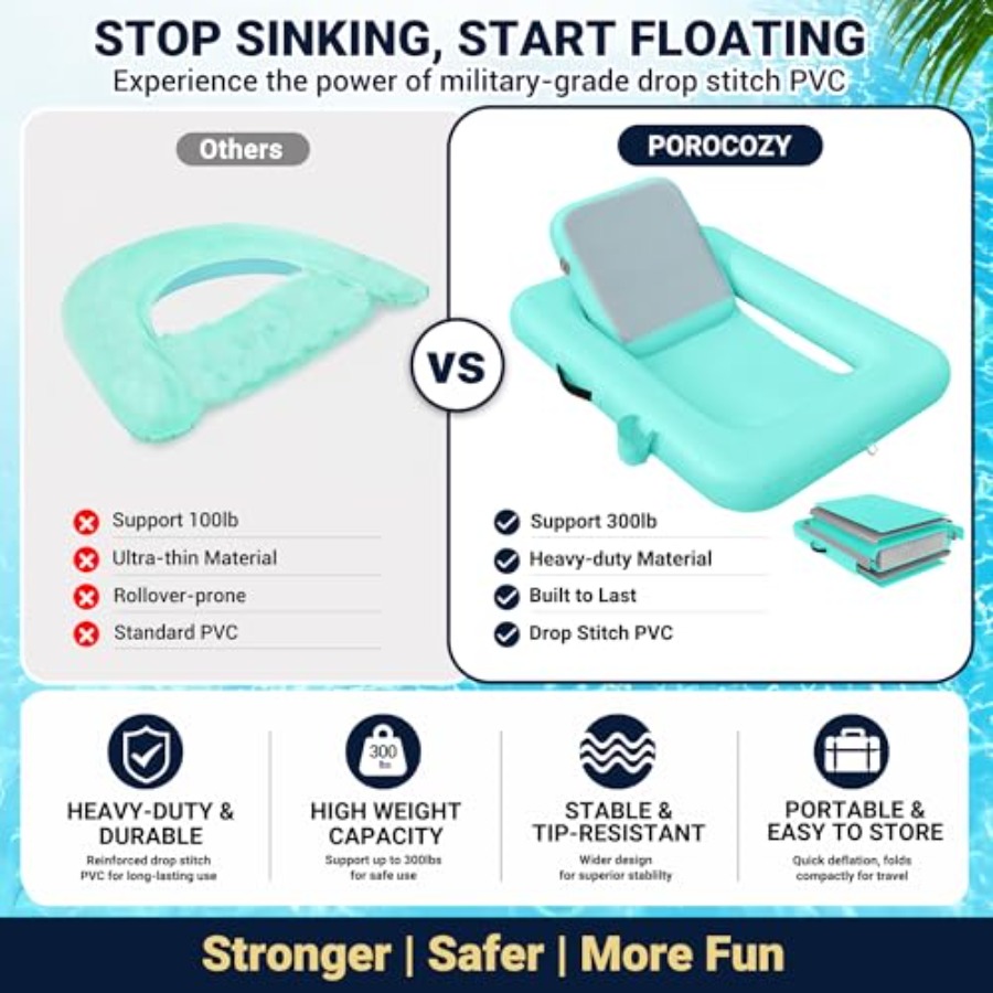背もたれ付きフローティングチェア 大人用インフレータブルフロ - Pool Lounger Inflatable のレビューと価格